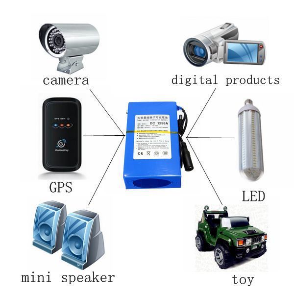 Battery Polymer Battery, Rechargeable Lithium Battery, Monitoring Lithium Battery